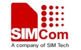 SIMCOM(芯讯通无线科技)